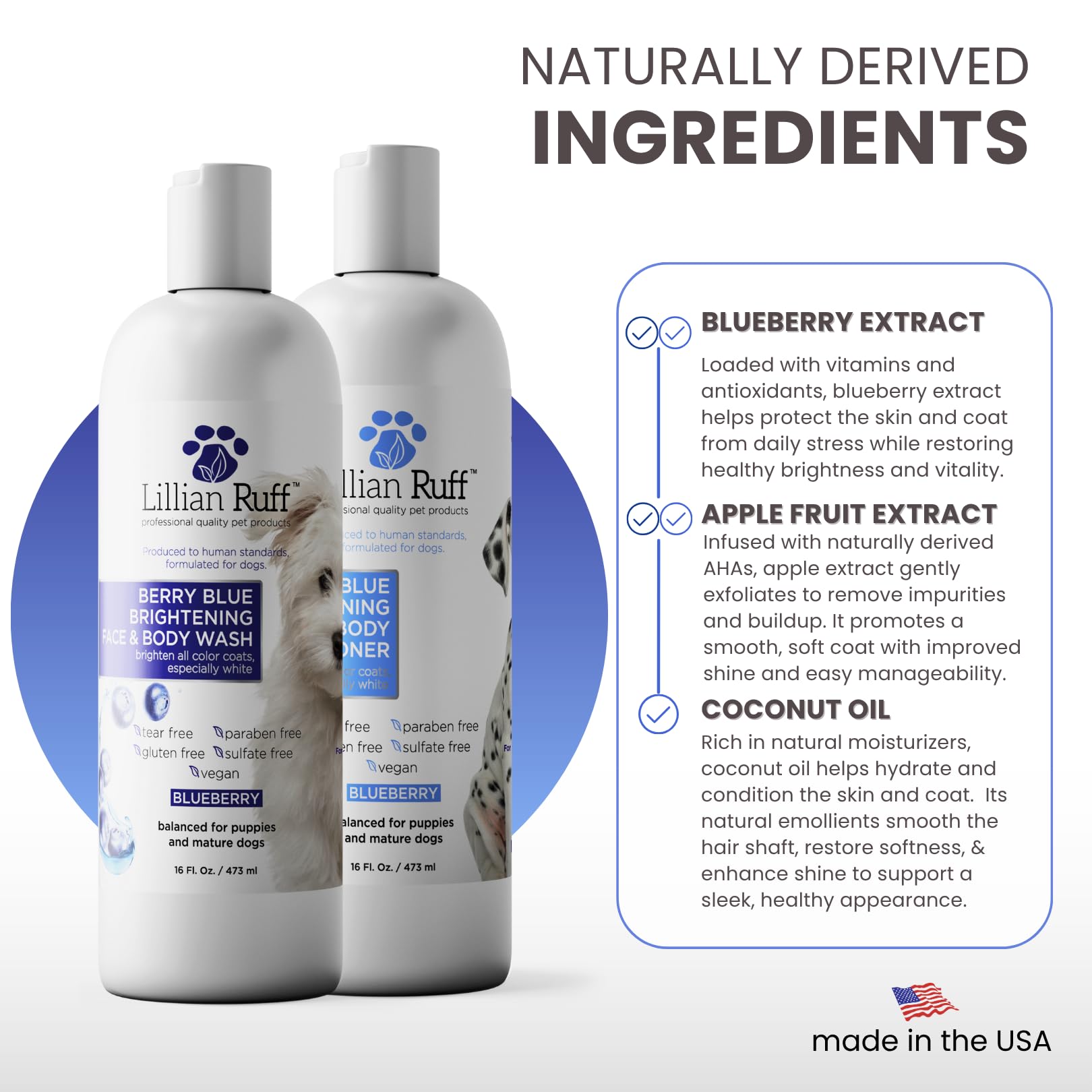 Lillian Ruff PRO Berry Blue Coat Shine image highlights bright, healthy-looking fur.