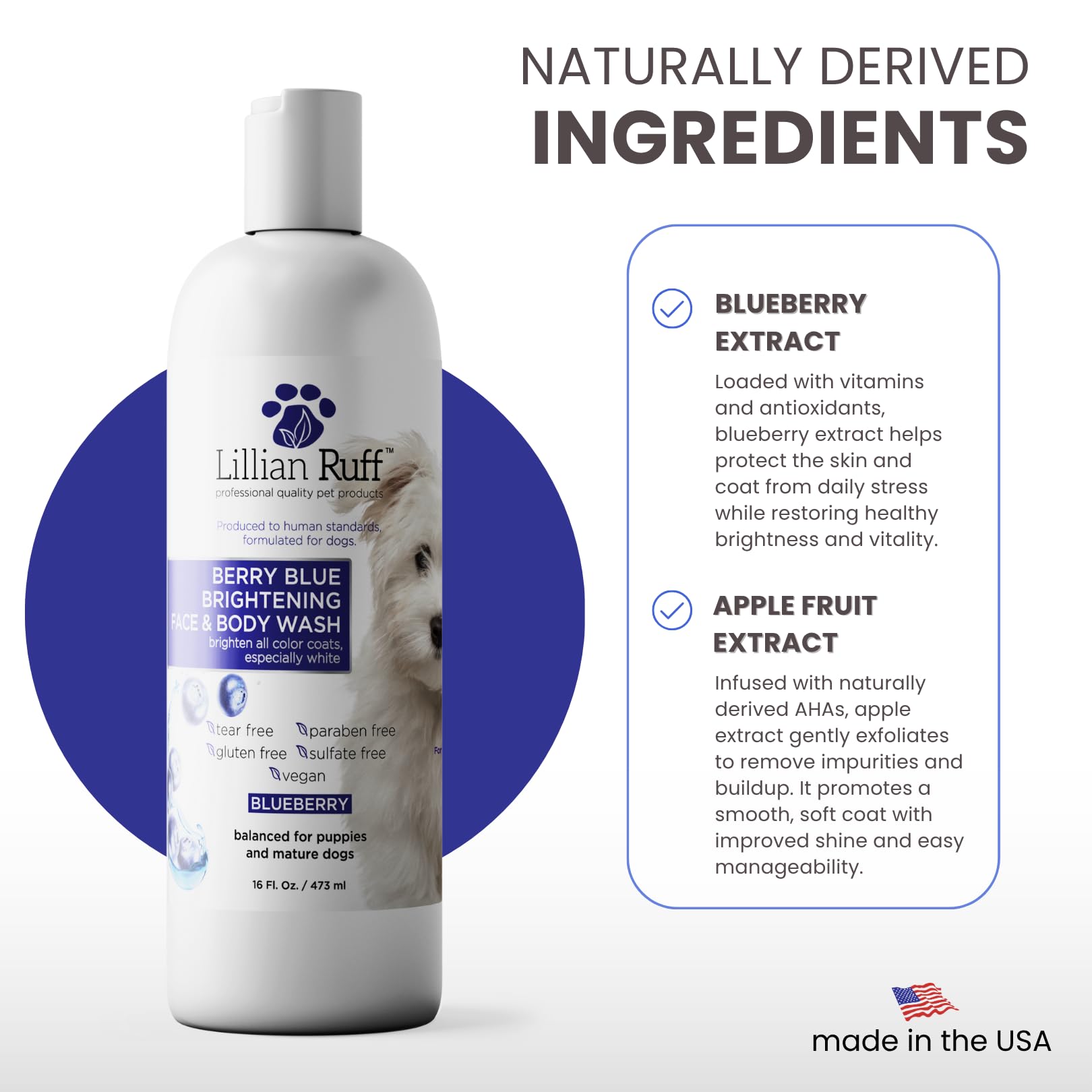 Lillian Ruff Berry Blue face and body wash highlights comprehensive coat care.