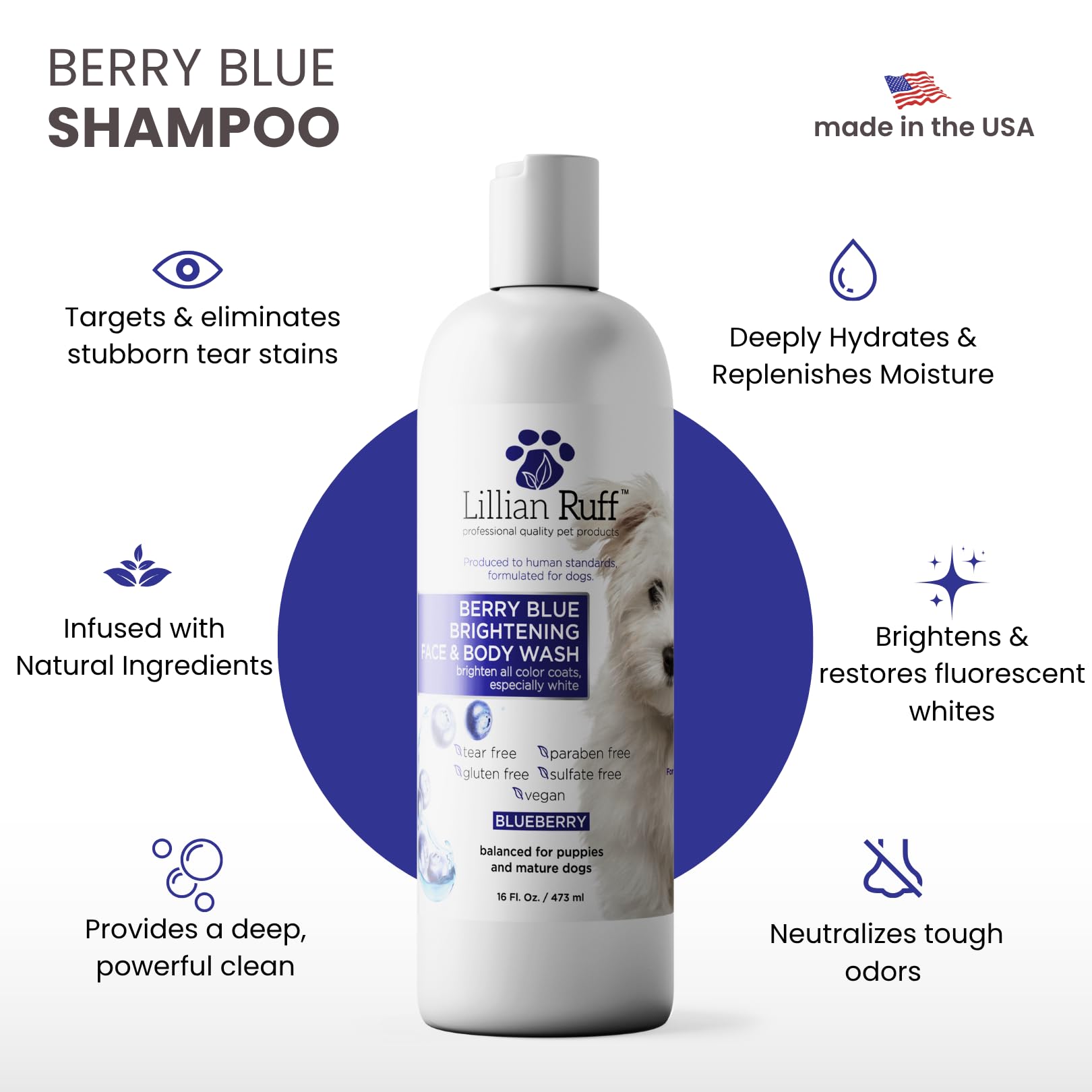 Lillian Ruff PRO Berry Blue Shampoo creates rich foam for spa-like baths.