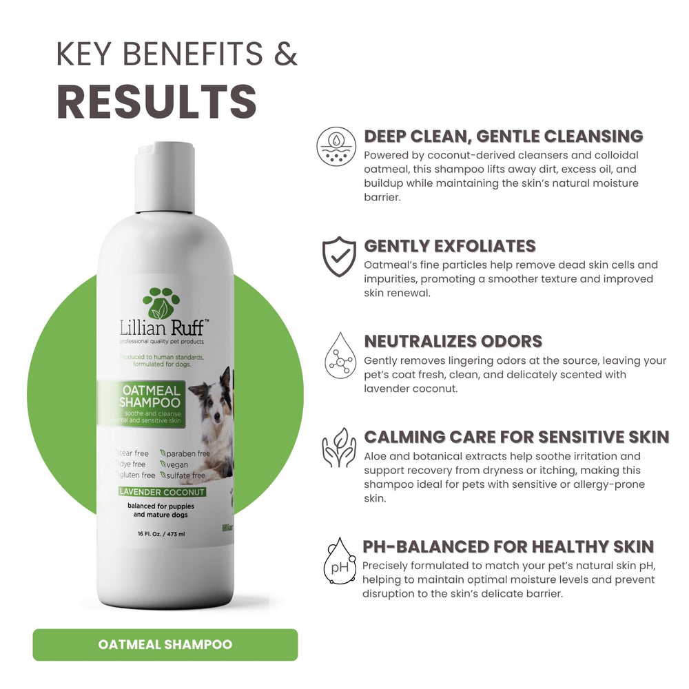 Lillian Ruff PRO formula oatmeal and aloe ingredients close-up for hydration.