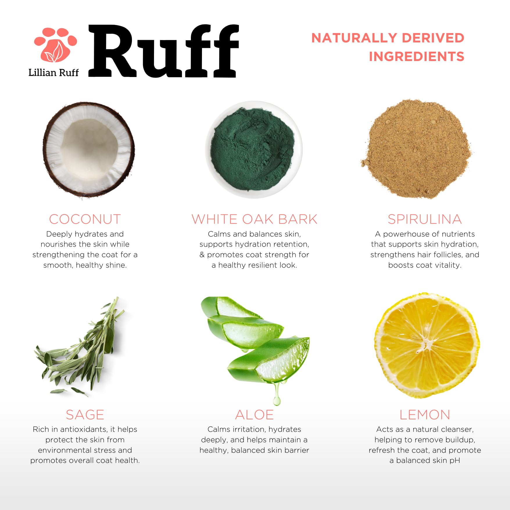Lillian Ruff sandalwood-amber label closeup highlights enduring scent.