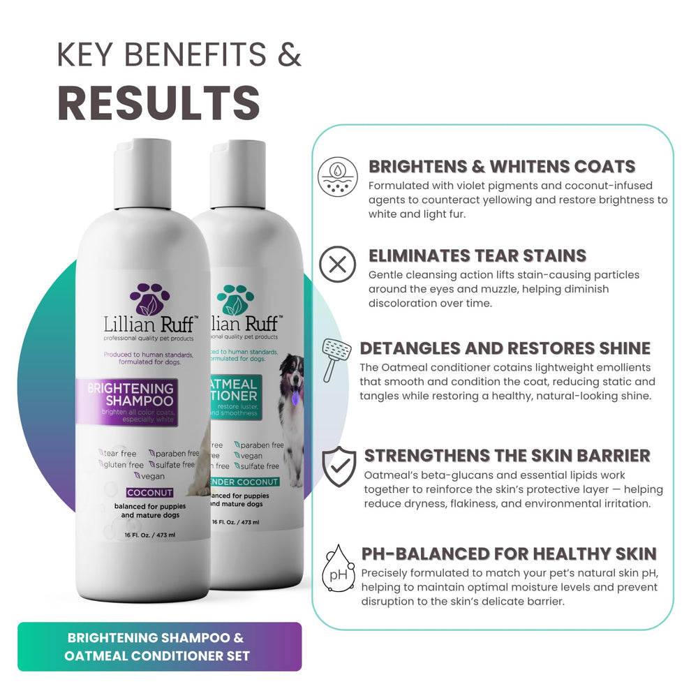 Lillian Ruff tear-free coconut scent bottle for safe, stress-free baths.