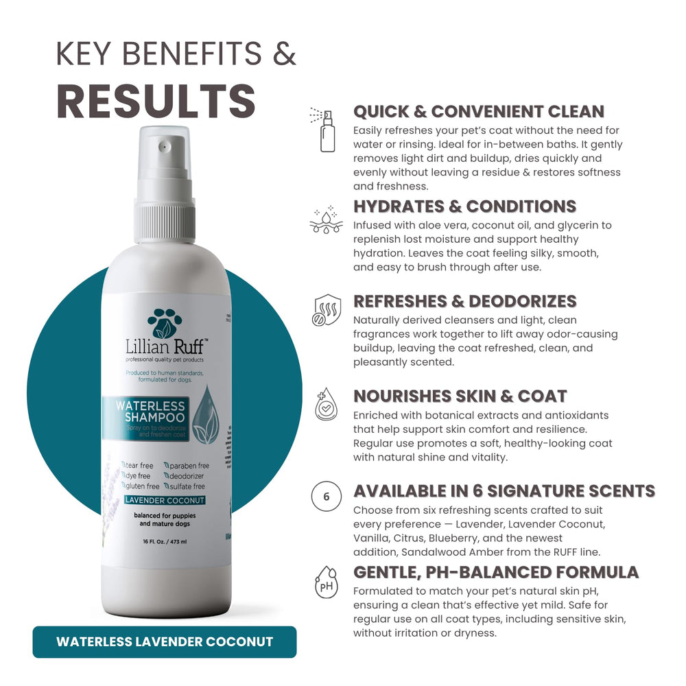 Lillian Ruff waterless shampoo after-application coat shines with hydrating essential oils.