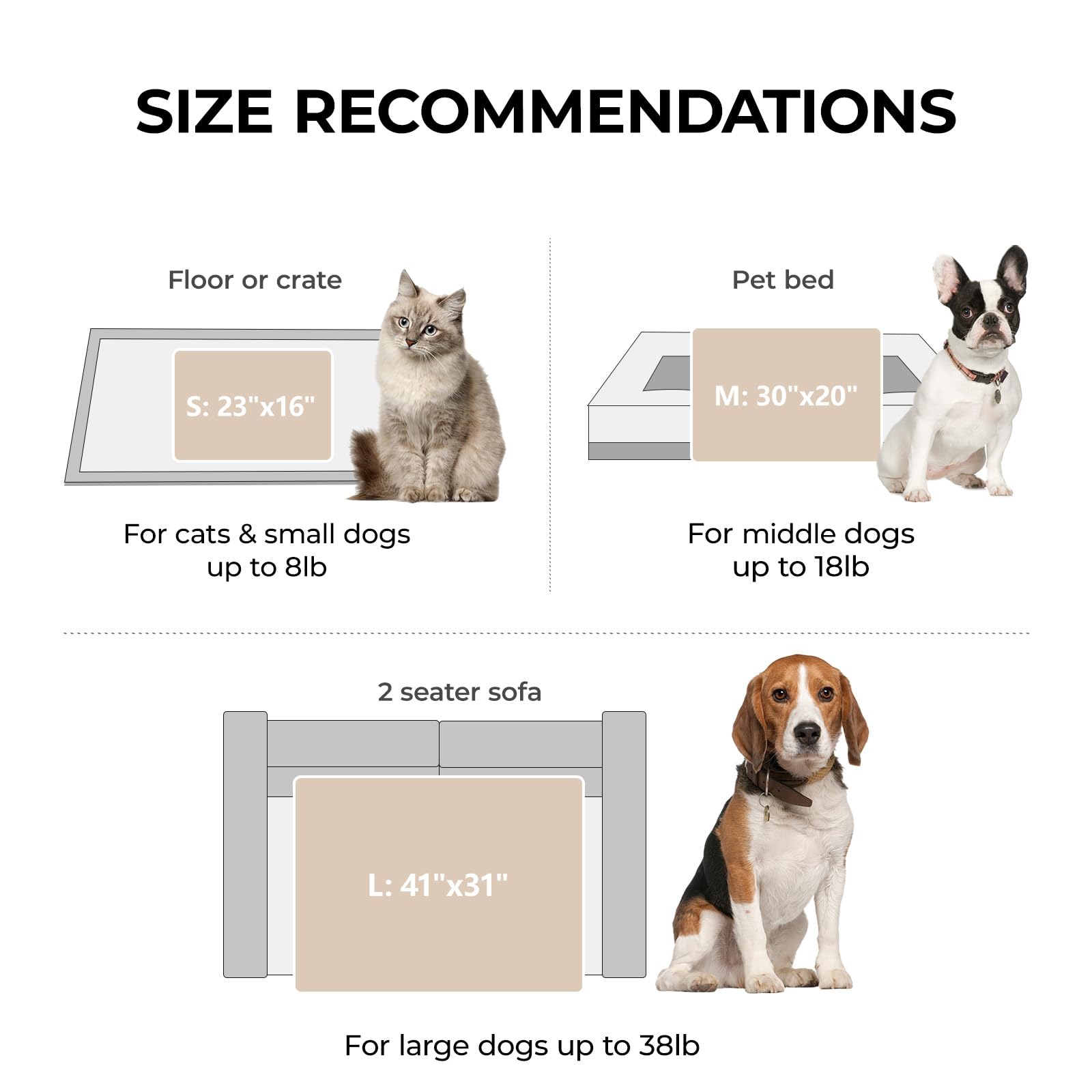 LINENLUX blanket available in small, medium, and large sizes for pets.