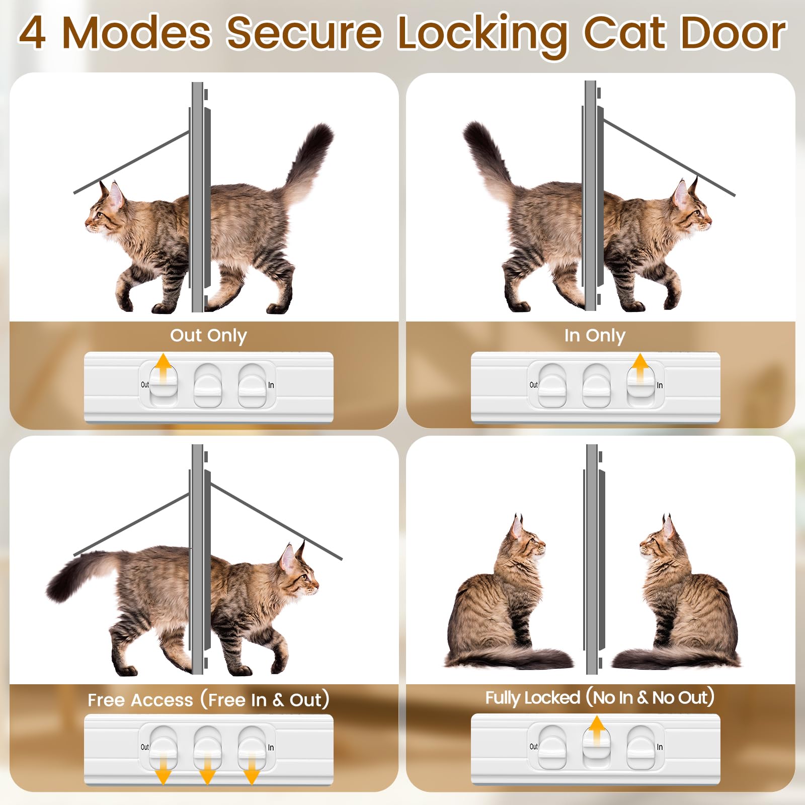 Linvivon cat door window magnetic closure ensures quick quiet return