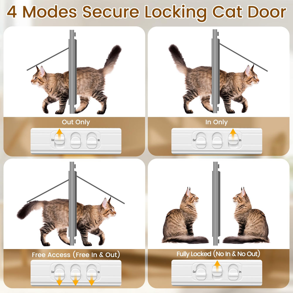Linvivon cat door window adjustable width from 31 to 36 inches for a snug fit.