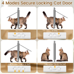Linvivon cat door window adjustable width from 31 to 36 inches for a snug fit.
