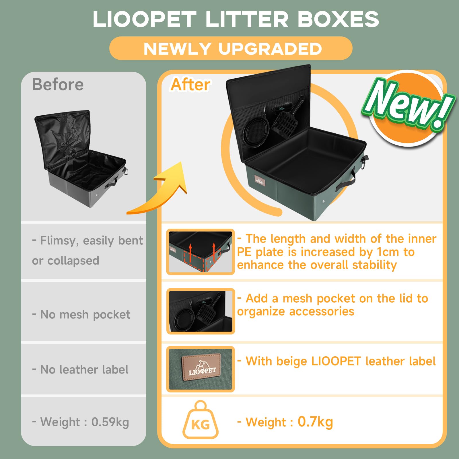 LIOOPET portable litter box folded compactly for easy packing.