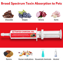 Liovsiso dog first aid emergency kit ready for poisoning incidents