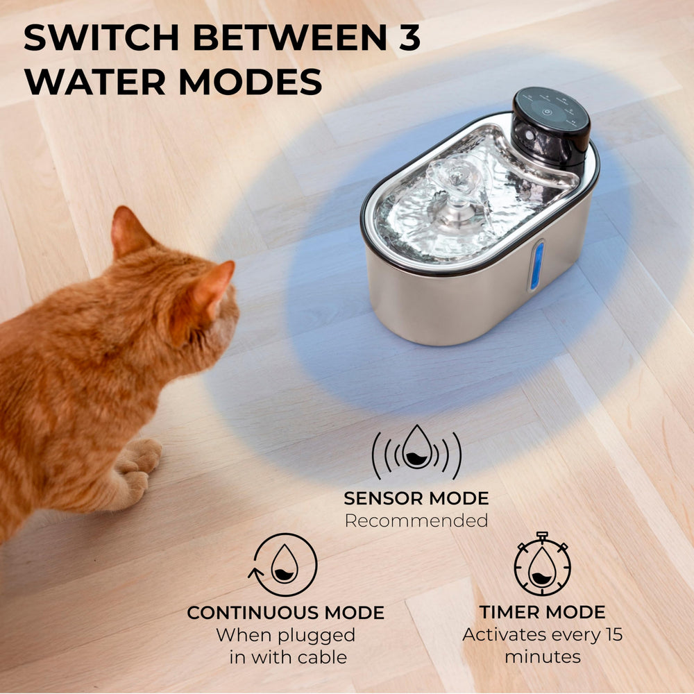 LIPPUP cat water fountain dual flow modes showcases gentle stream and bubbling option.