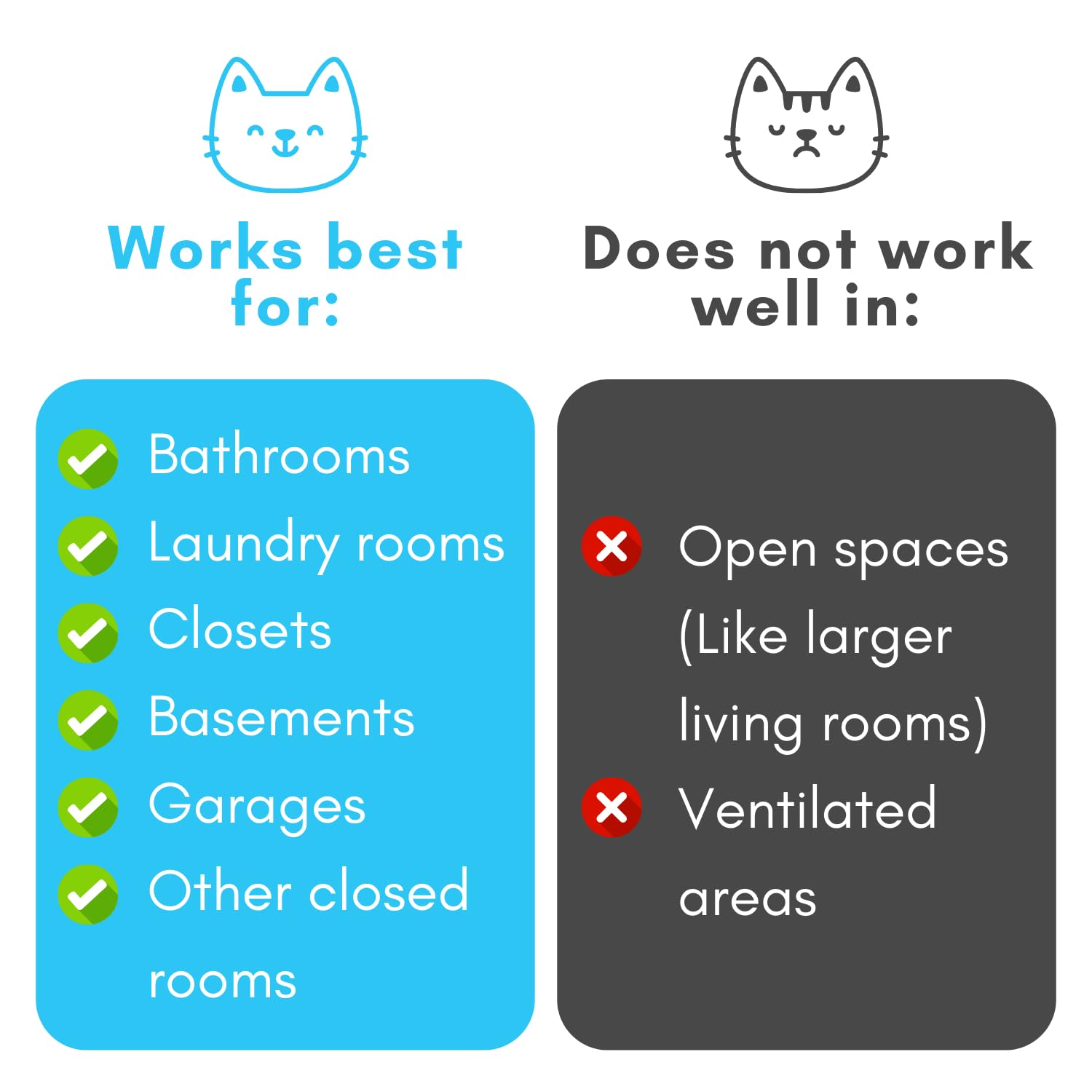 Litter Box Magic unscented odor eliminator keeps air fresh without strong fragrances.