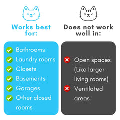 Litter Box Magic unscented odor eliminator keeps air fresh without strong fragrances.