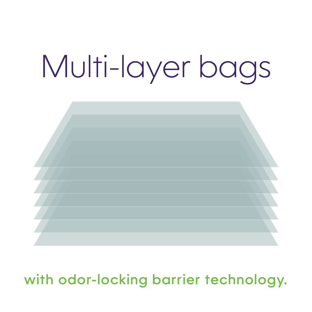 Litter Genie barrier-technology graphic illustrating multi-layer odor sealing.