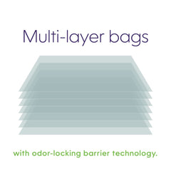 Litter Genie barrier-technology graphic illustrating multi-layer odor sealing.