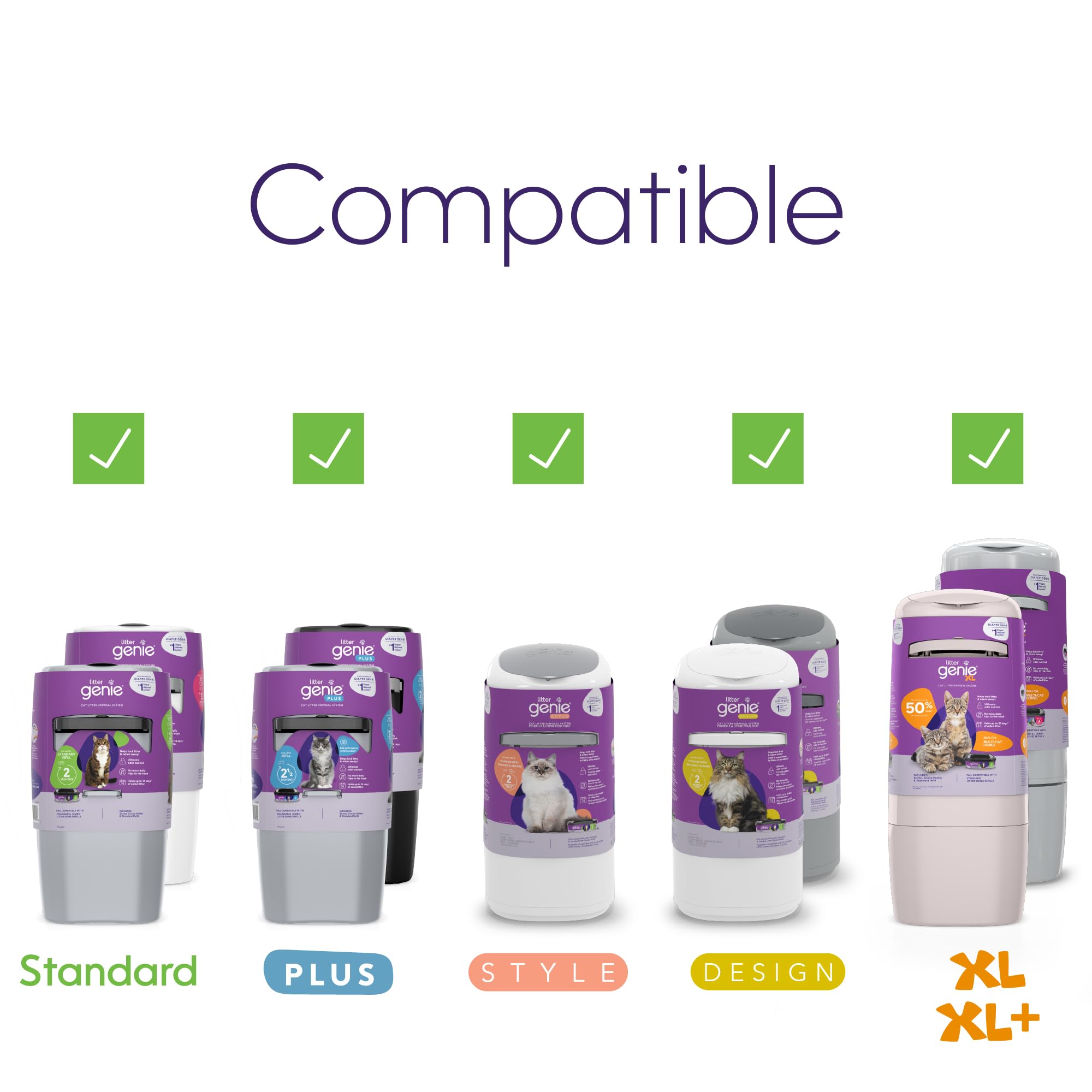Litter Genie refill lasting up to two months per cat demonstrates extended freshness
