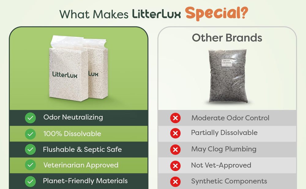 LitterLux Tofu Litter odor-neutralizing action supports a fresher living space.