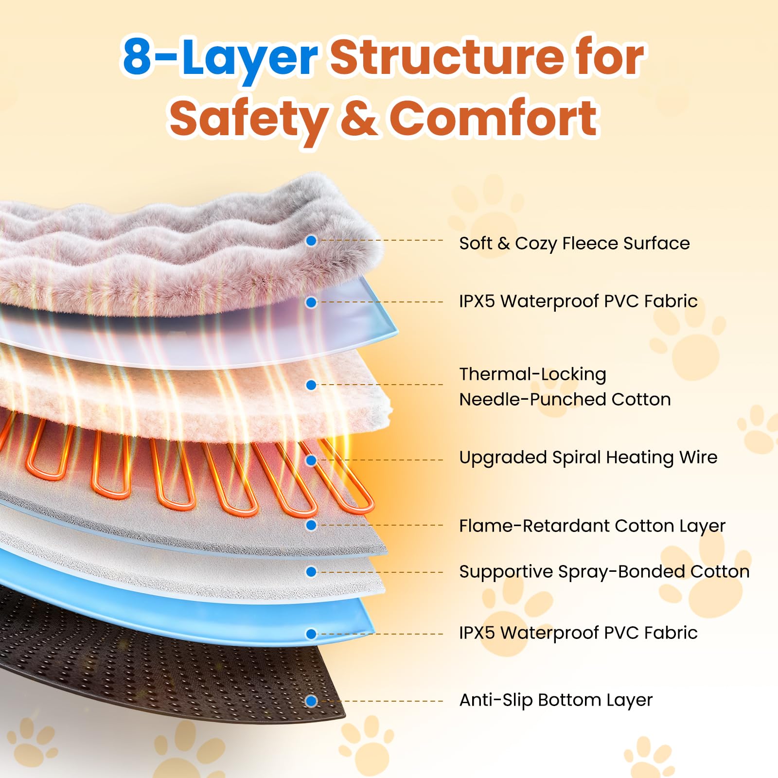 Littlo Kozytail removable cover detail for easy machine washing and freshness.