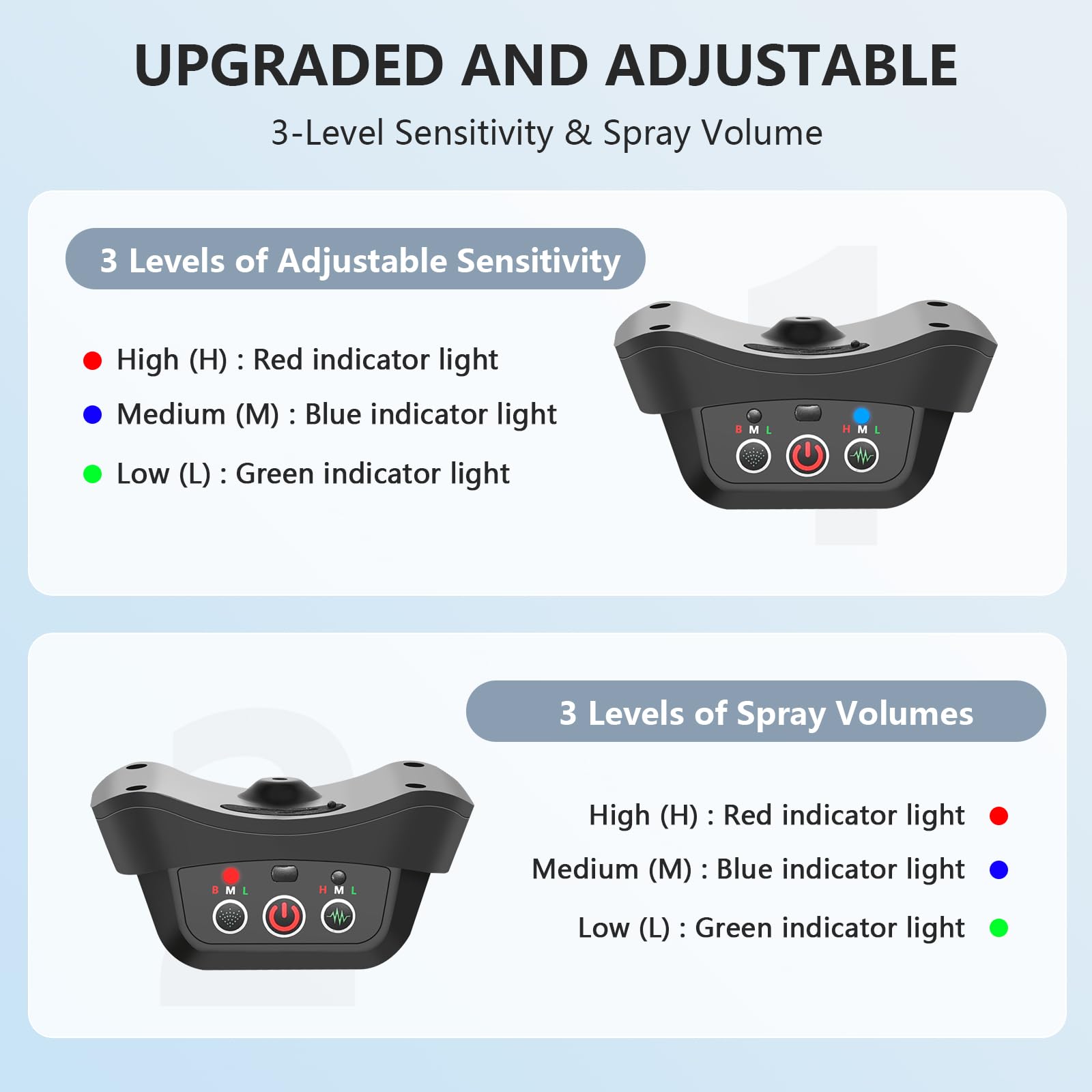LivelyLeap bark collar adjustable nylon strap provides easy fit.