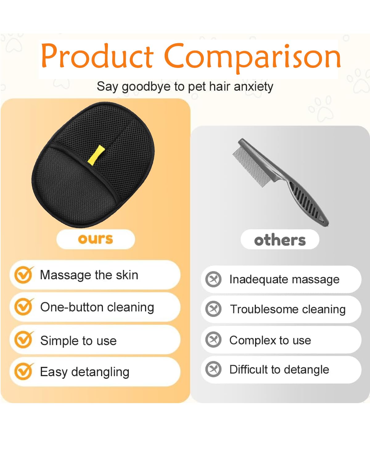 LiveThingYoung adhesive-ease maintenance keeps hair removal quick and simple.