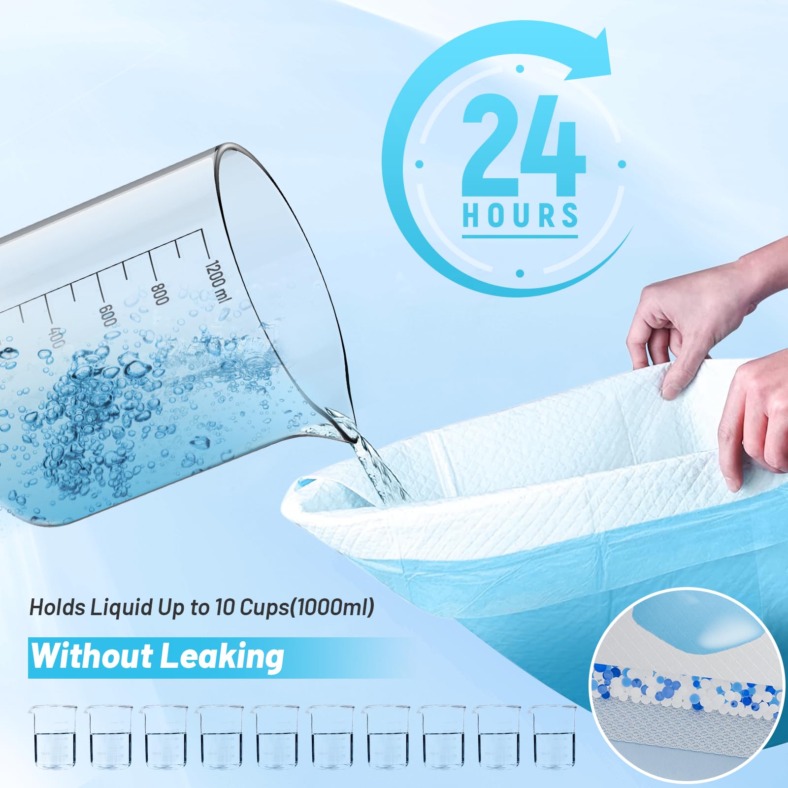 LIYINGSER pads thickened leak-proof layer protects floors with tear-resistant construction.