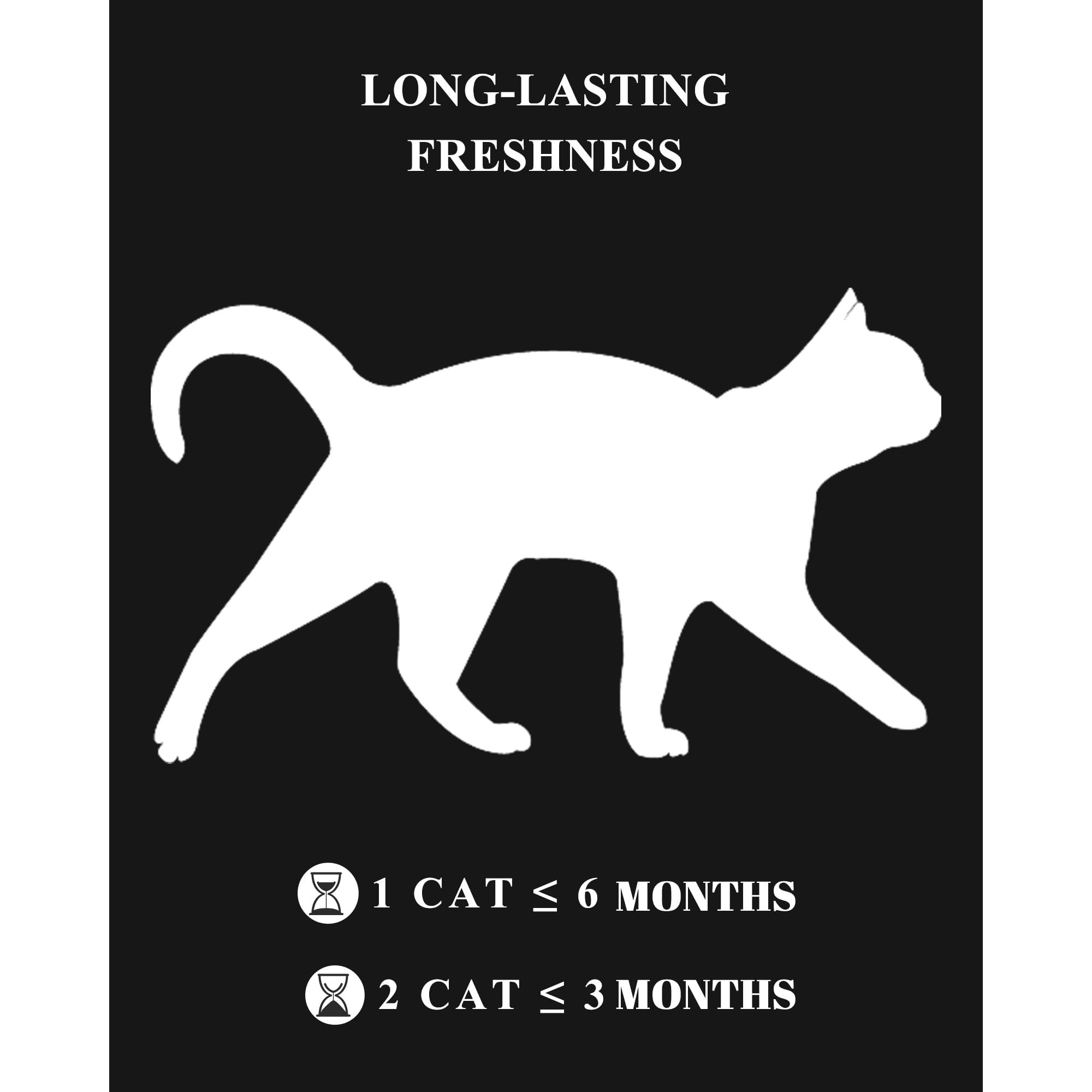 LMJP Crystal Cat Litter – 24 lb three-pack of blue and white crystals.