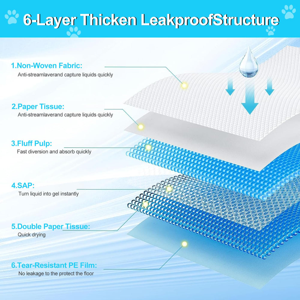 LNWJSRX pee pads extra-thick material increases durability