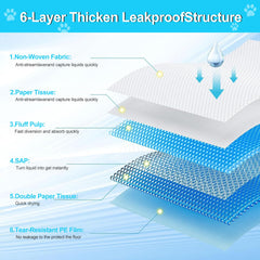 LNWJSRX pee pads extra-thick material increases durability