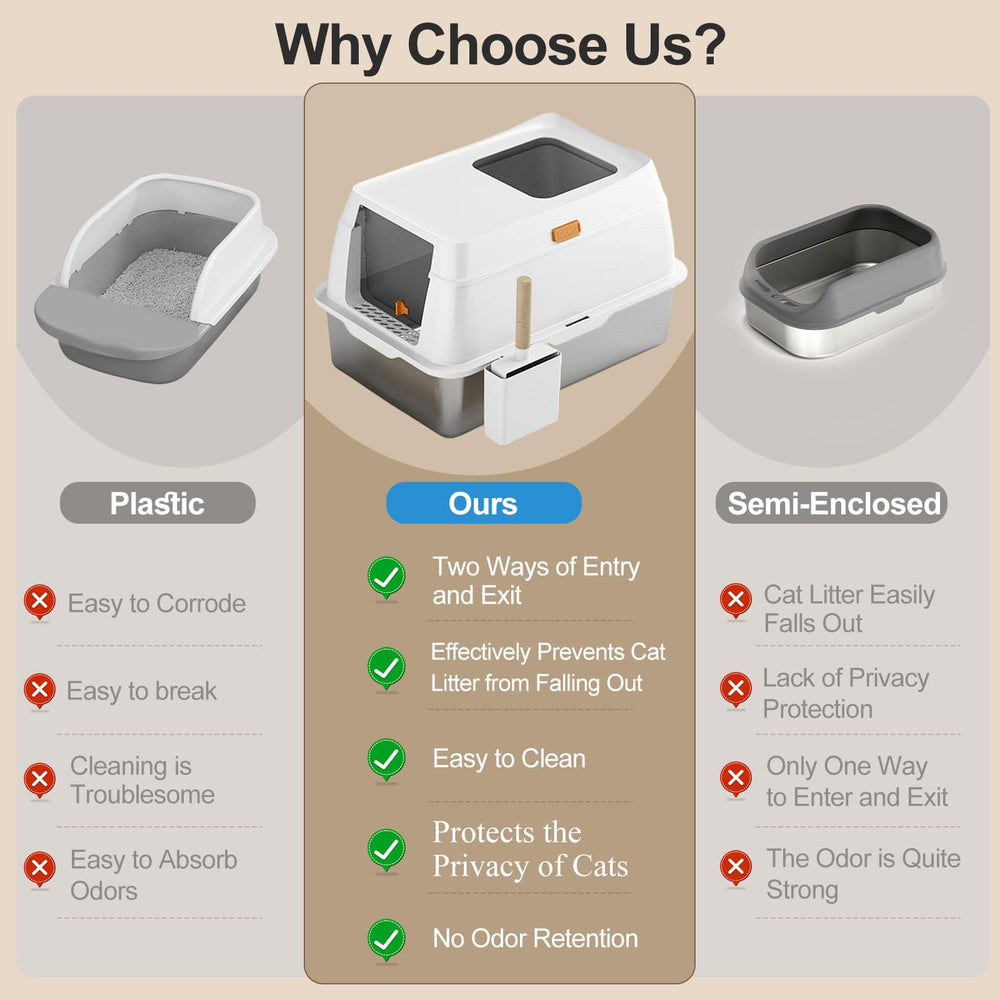 Lobeve front-entry stainless-steel litter box accommodates easy access for seniors.