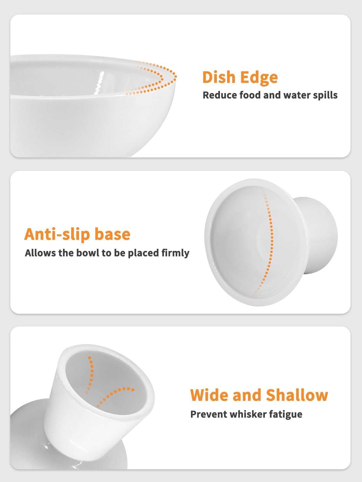 LoeJan whisker-friendly tray with 6-inch wide rim reduces whisker fatigue during meals.