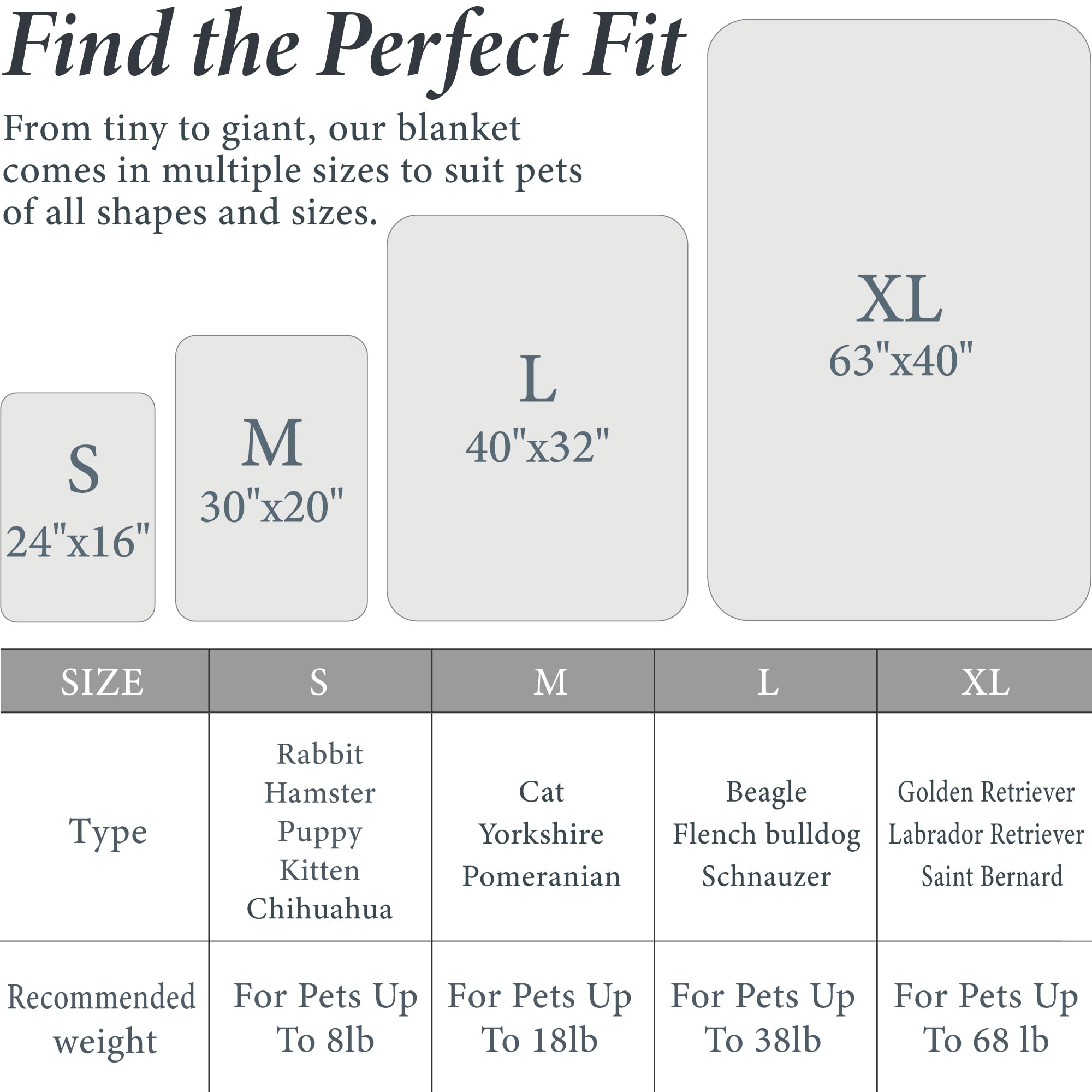 Loesuona all-season comfort blanket close-up showing soft fleece.