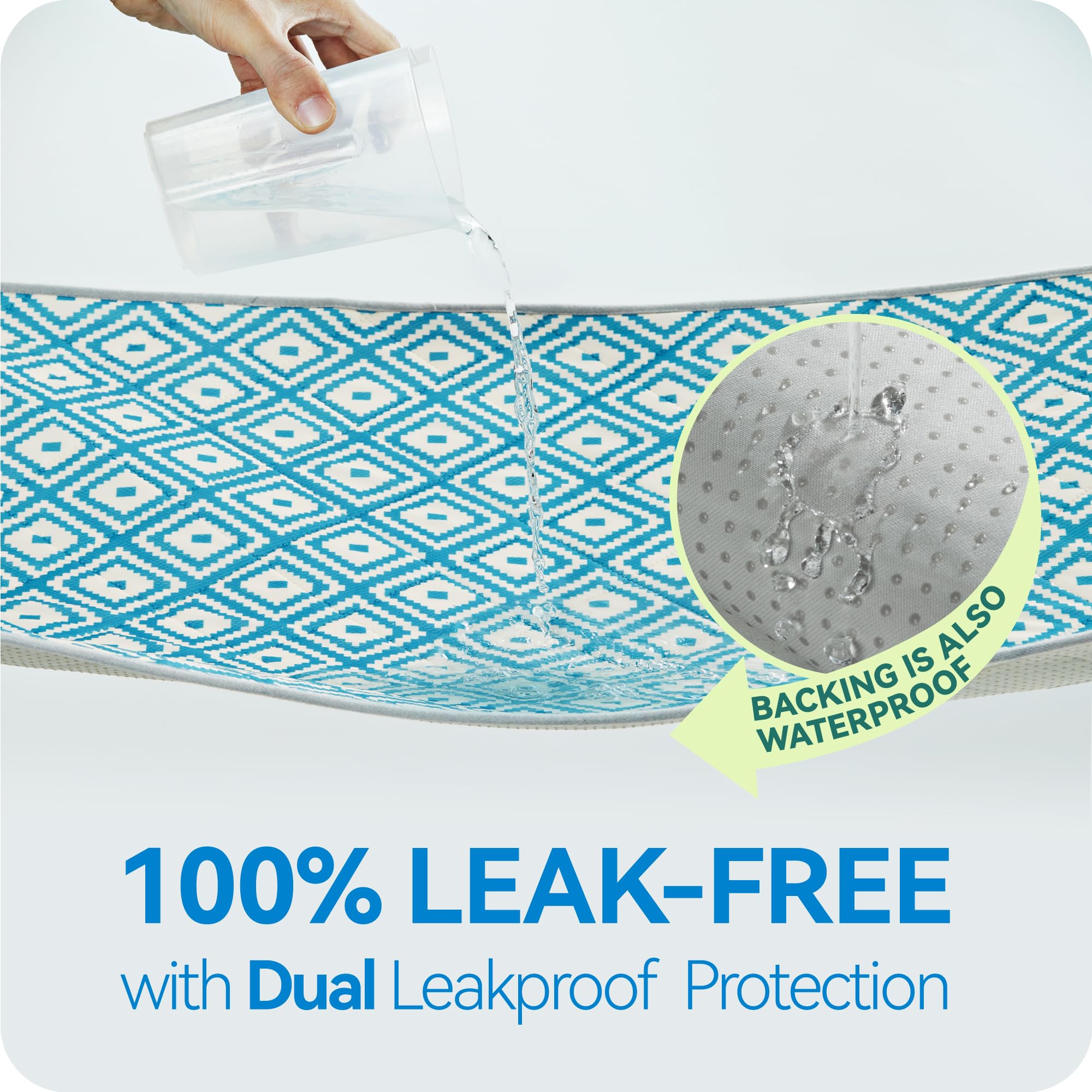 Loesuona multi-purpose pad suited for potty training, crates, whelping, and playpens.