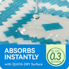 Loesuona silicone non-slip base keeps the pad in place on multiple floor types.