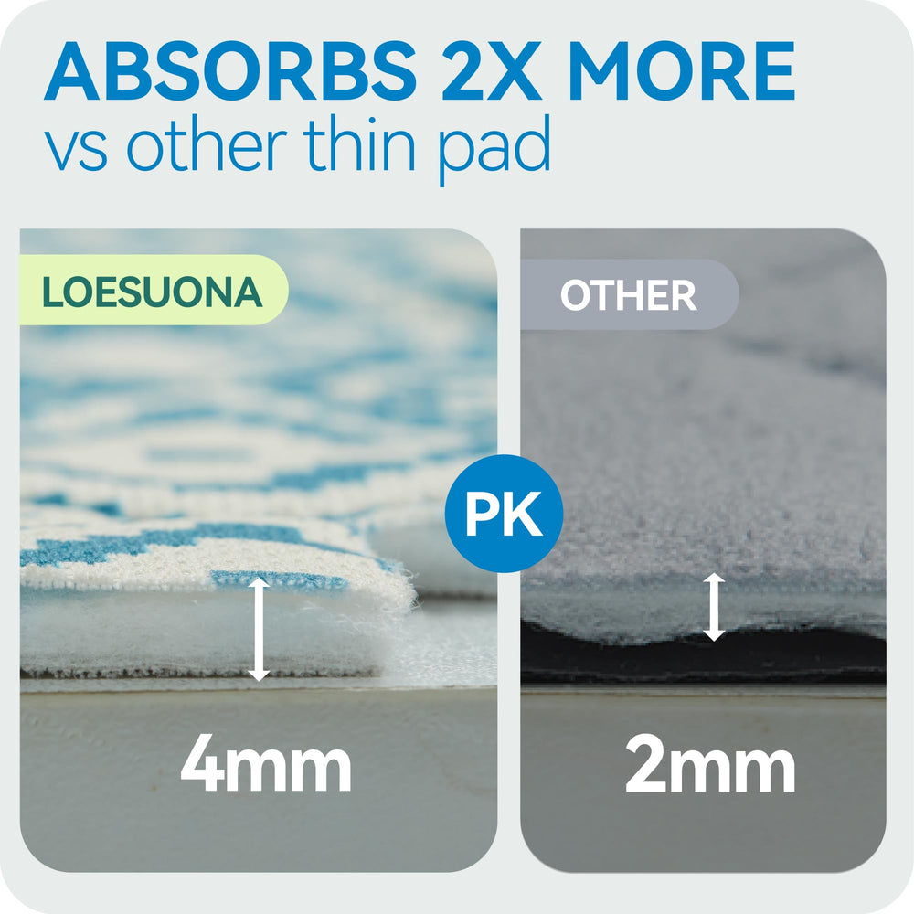 Loesuona washable pee pad non-slip base keeps mats in place and reduces shifting.