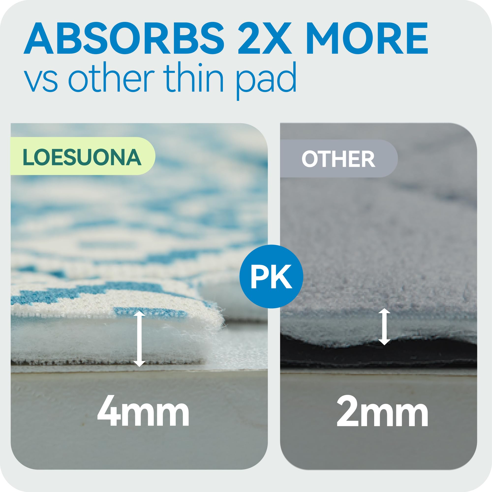 Loesuona waterproof leak-proof pad back keeps floors protected.