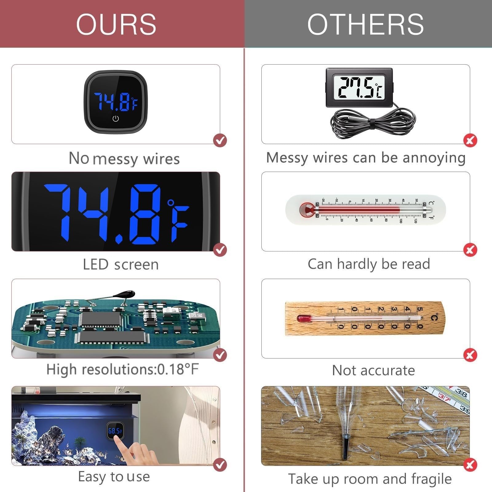 LOFICOPER touch-screen aquarium thermometer shows quick checks with a simple tap.