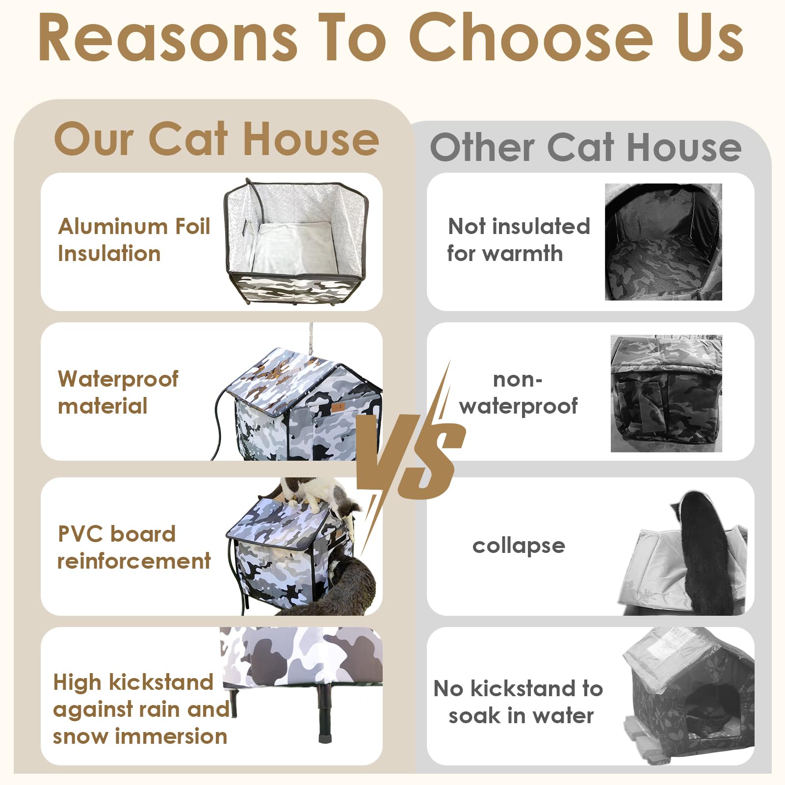 Lofkd cat house sturdy frame demonstrates stability with four stakes in windy conditions.