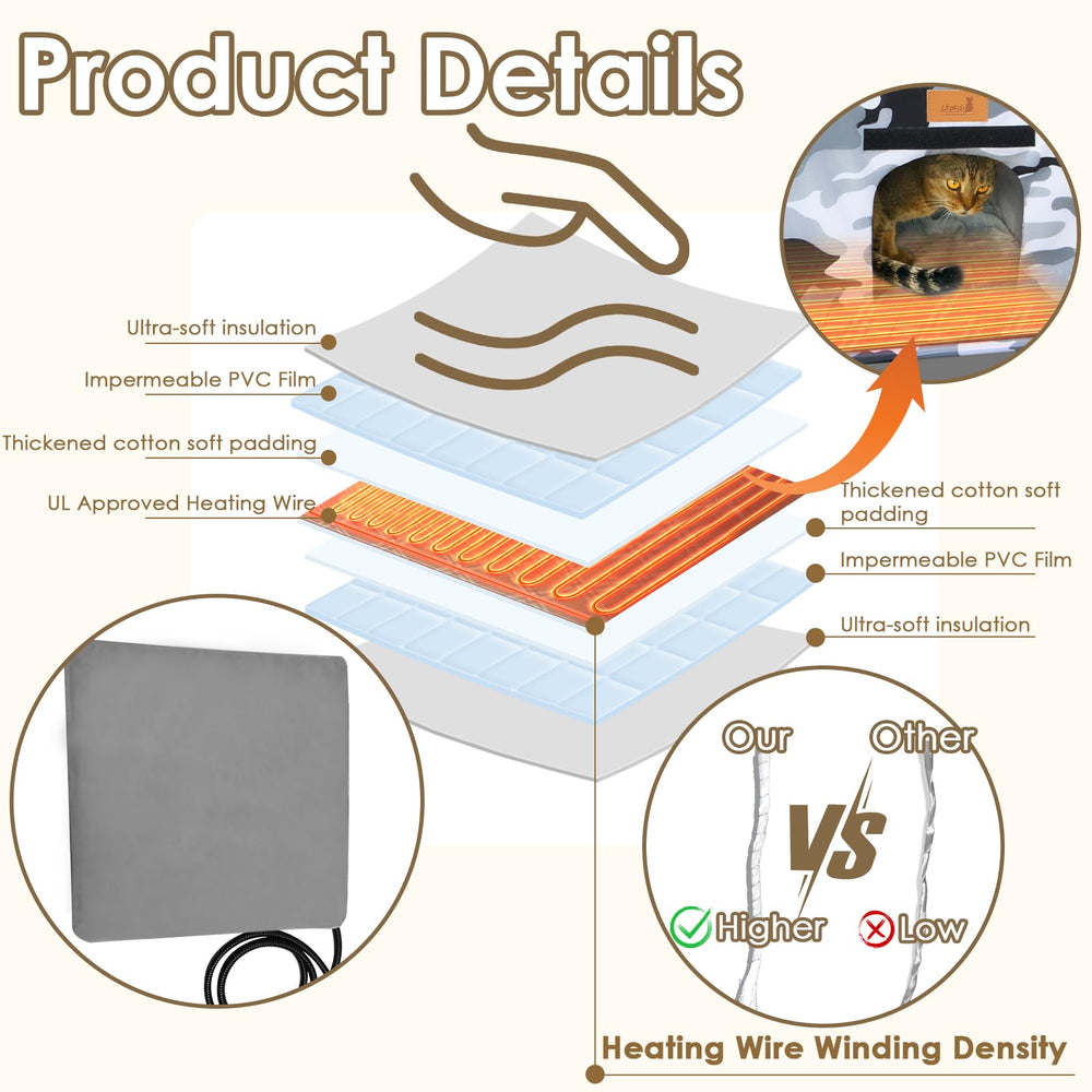 Lofkd waterproof base removal facilitates easy cleaning and maintenance.