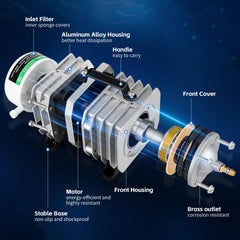 Lokgd aluminum-shell durable pump highlights robust construction and longevity.