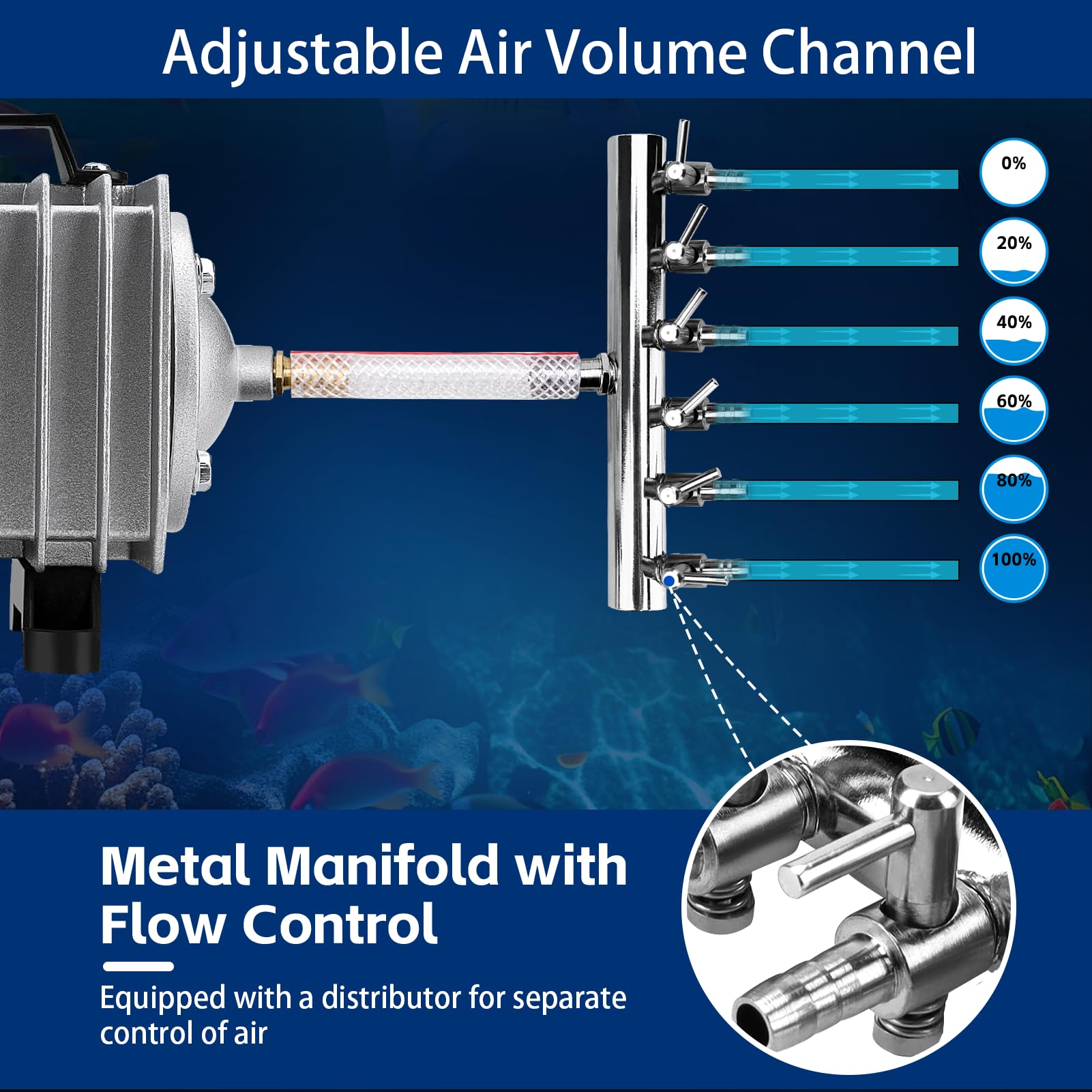 Lokgd copper-wire core motor ensures stable, continuous air across environments.