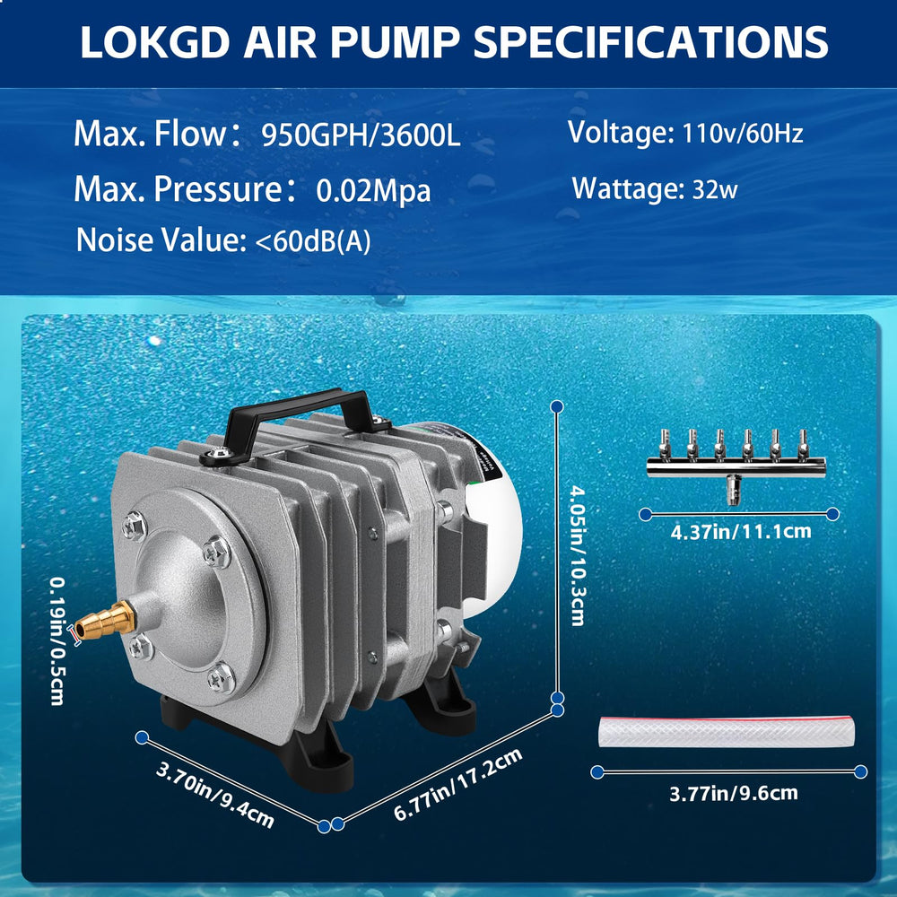 Lokgd six-channel adjustable airflow showing independent control for multiple tanks.