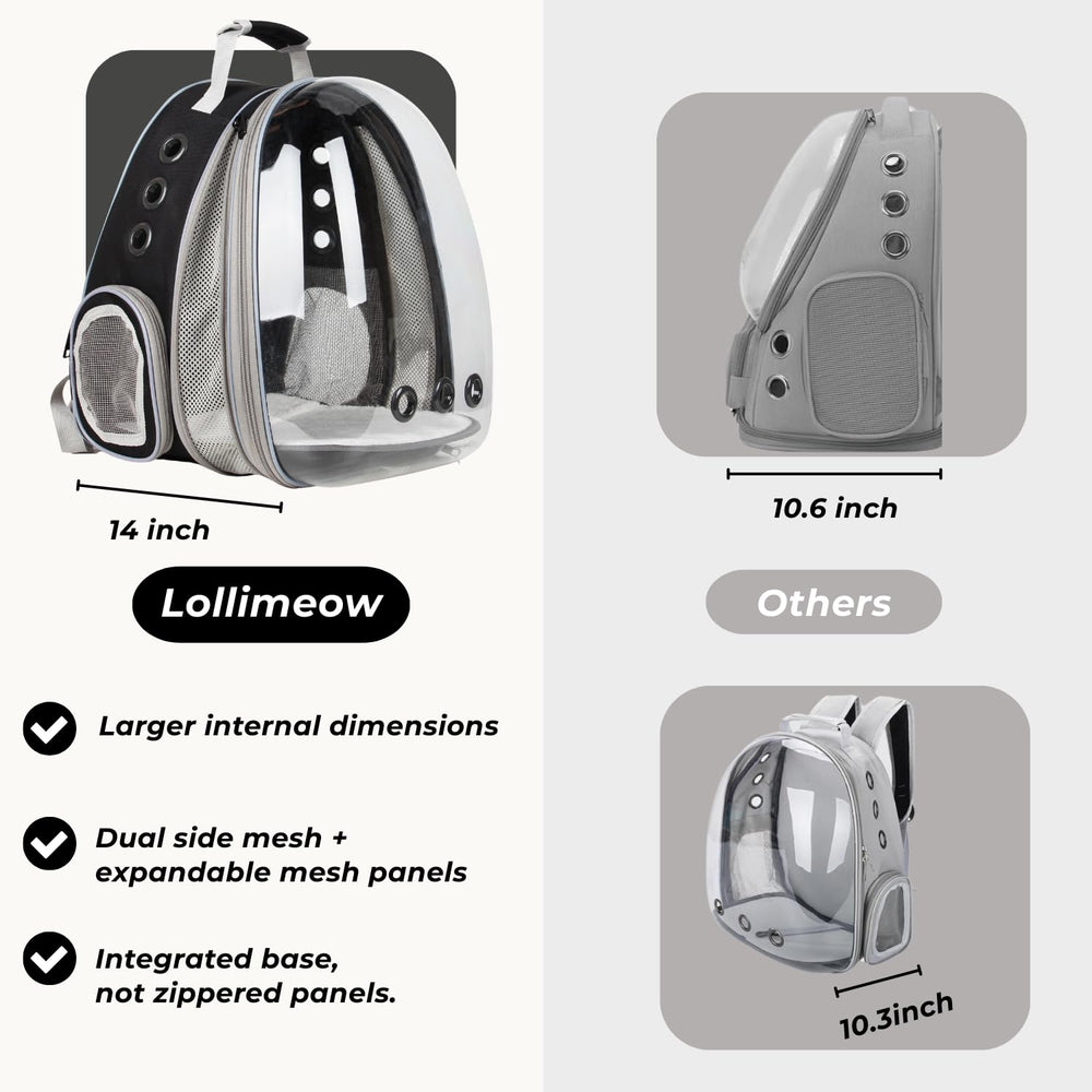 Lollimeow ergonomic load reduction straps reduce shoulder strain on long journeys