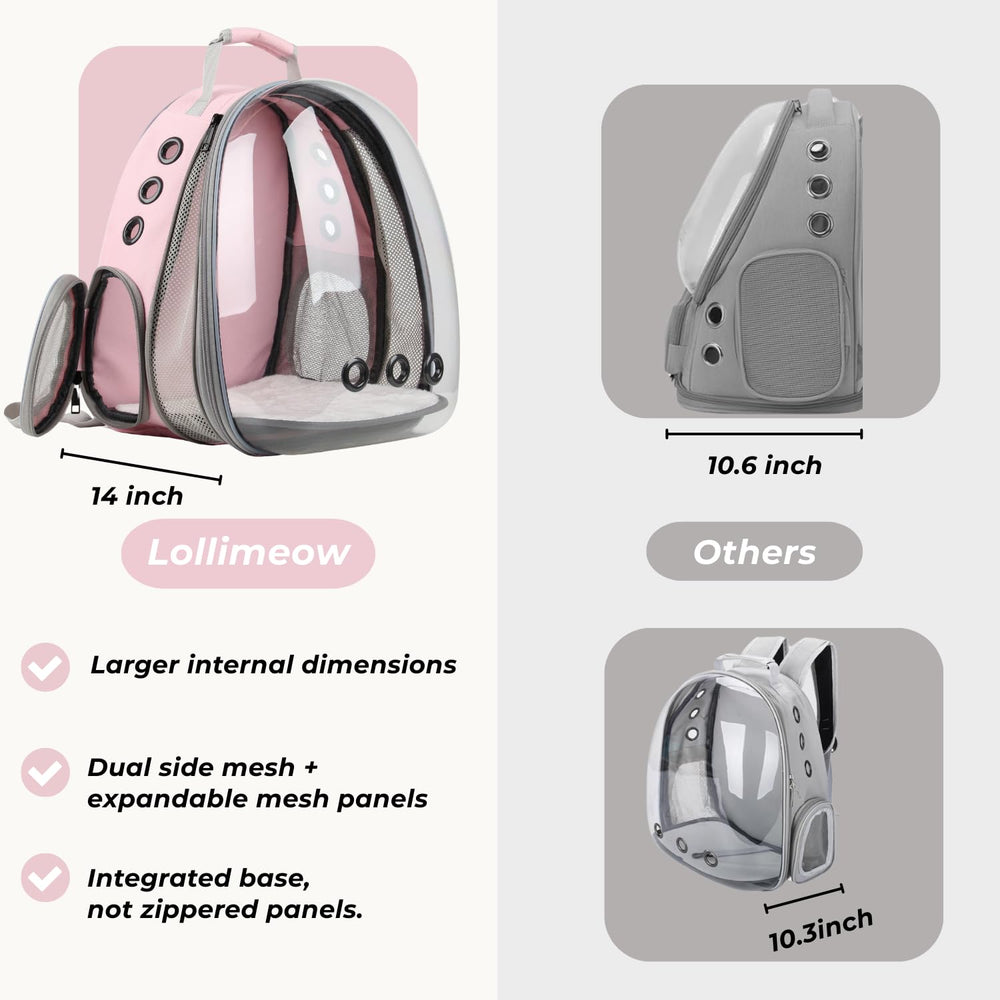 LOLLIMEOW ventilation system with 9 vents maintains breathable air