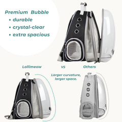 Lollimeow ventilation system with mesh panels maintains comfort during hikes