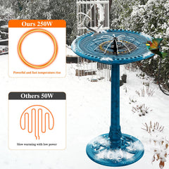 lollyes Bird Bath Heater thermostat shows automatic temperature control for efficiency.