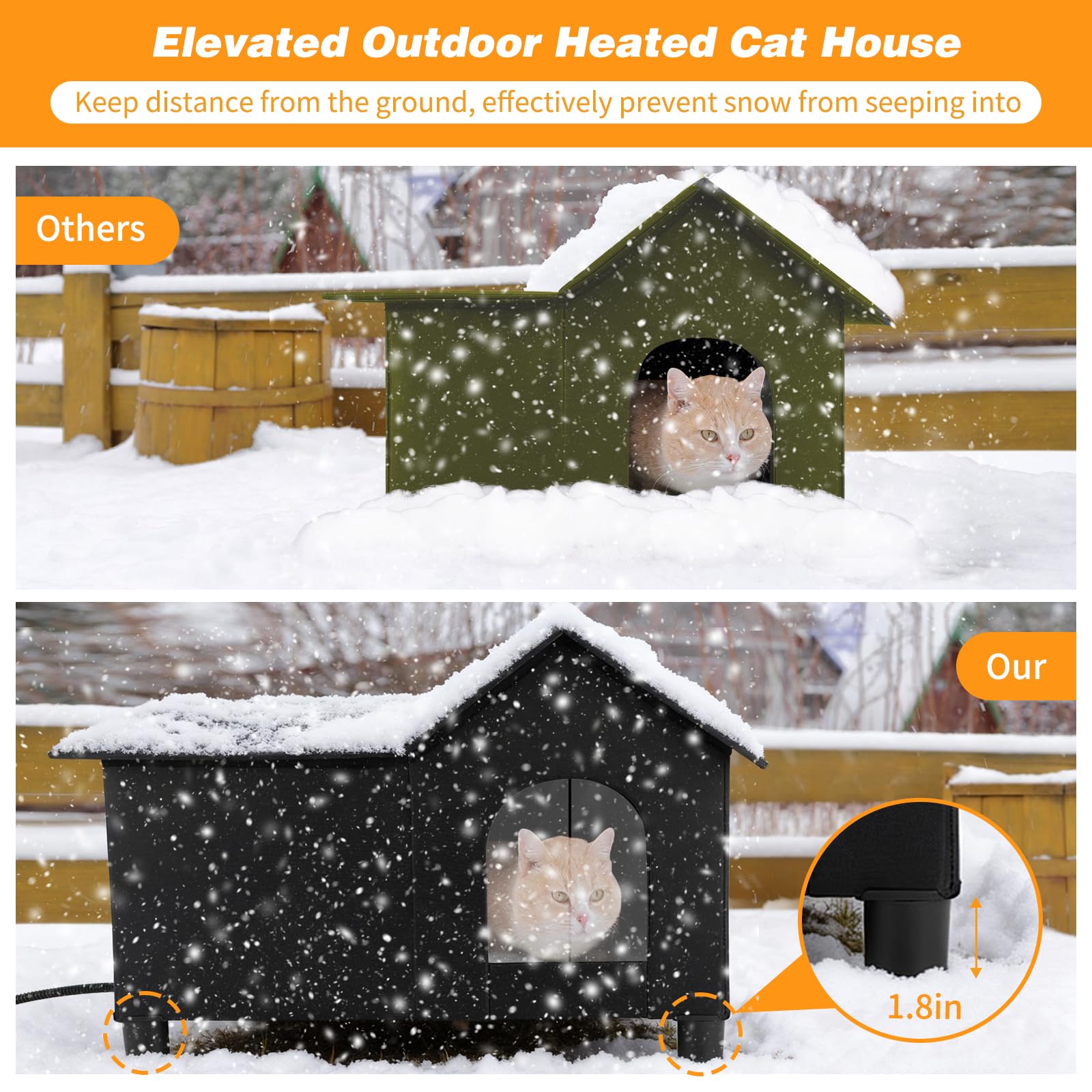 Lonepetu heated cat house dual exits with clear curtains in use.