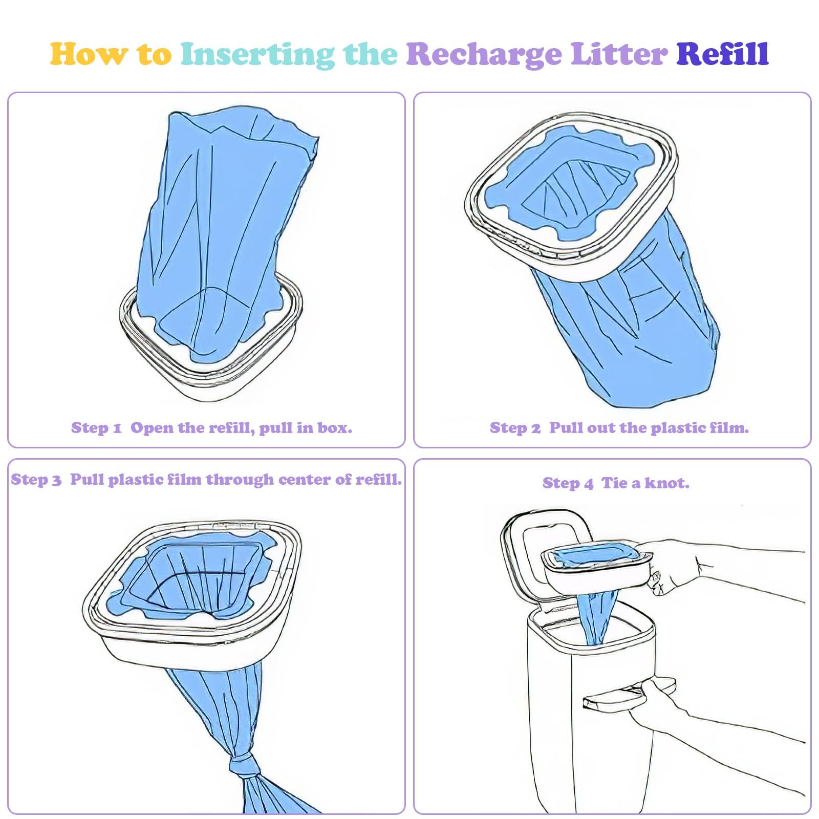 LONMATO easy install steps showing quick setup
