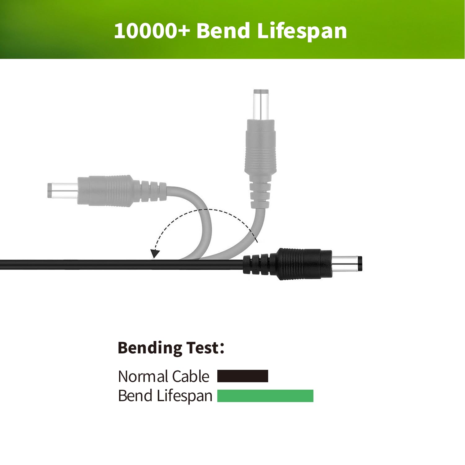 LONNKY USB cord length 1.1m highlighting flexible setup reach