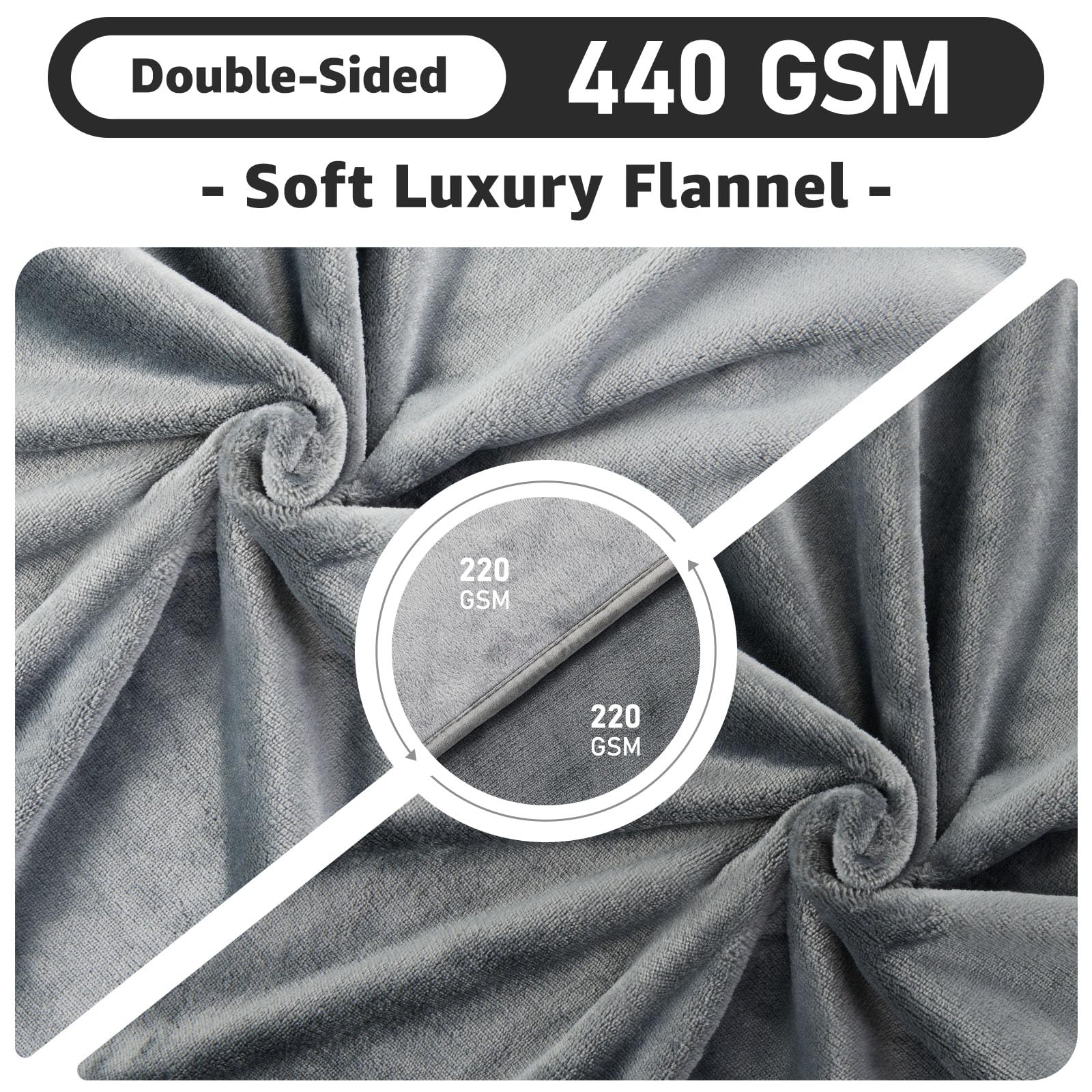 LOOBANI dog-friendly blanket protects furniture from spills during playtime.