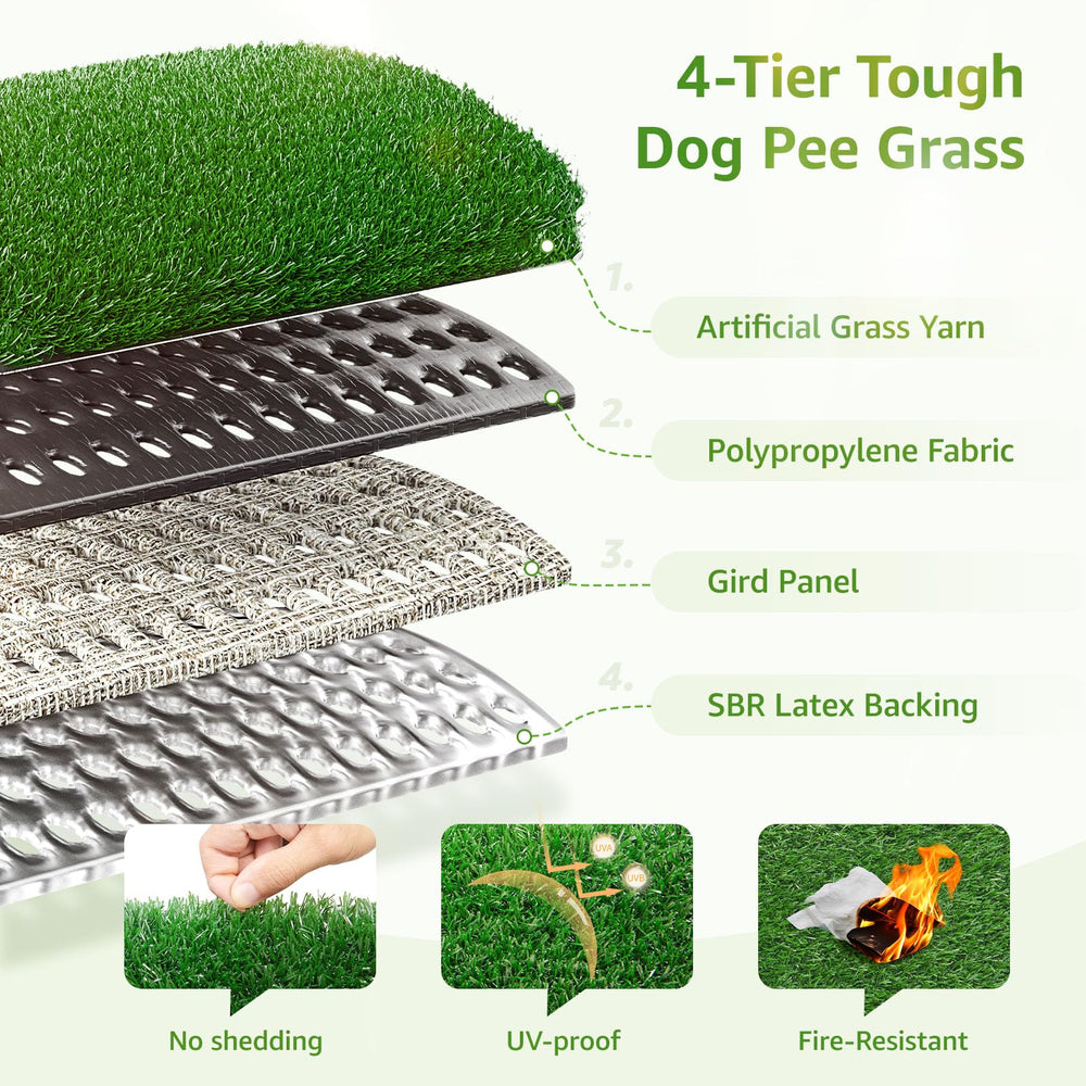 LOOBANI dog grass pee pad odor-minimizing design with built-in backing.