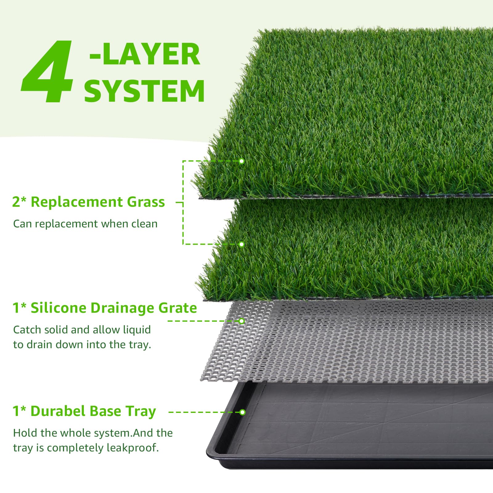 LOOBANI grass pads inside tray provide realistic grass-like potty surface